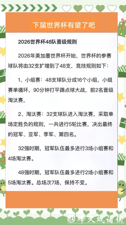 怎么理解2026世界杯的投注规则变化 怎么理解2026世界杯的投注规则变化