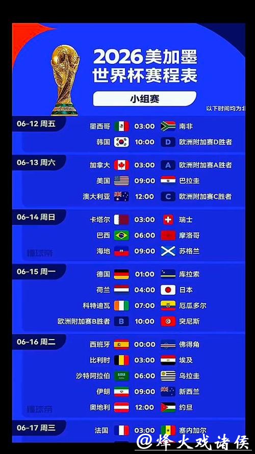 2026世界杯外围:赛事开赛时间及报名信息 2026世界杯外围:赛事开赛时间及报名信息