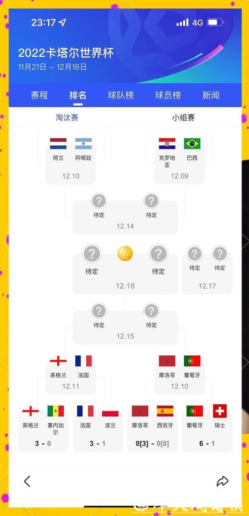 世界杯竞猜官网：世界杯历届冠军回顾与竞猜