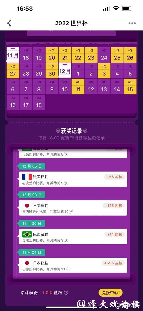 世界杯竞猜平台用户评价与真实反馈