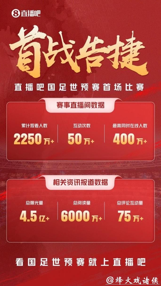 世界杯下注APP：高清直播与专家互动观点