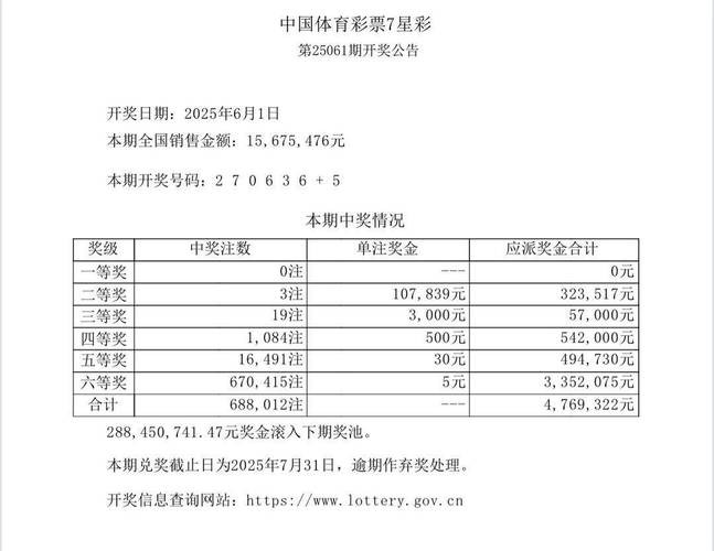 中国体育彩票2026世界杯：预测分析及中奖技巧